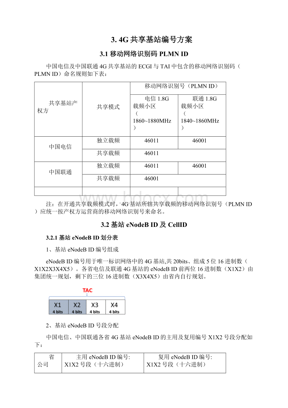 中国电信中国联通G共享基站编方案.docx_第2页