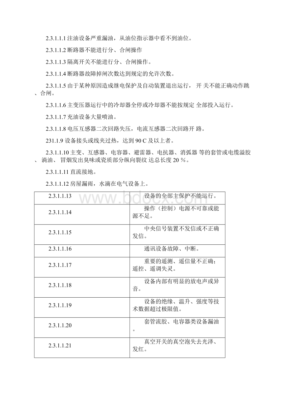 设备缺陷管理规定.docx_第2页