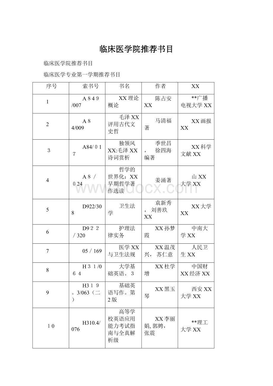 临床医学院推荐书目Word格式文档下载.docx_第1页