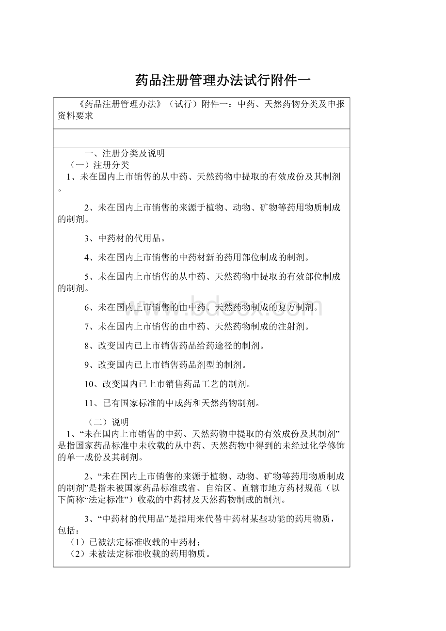 药品注册管理办法试行附件一.docx_第1页