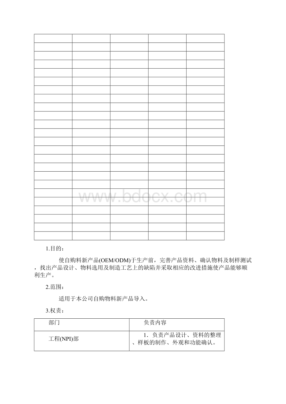 新产品导入管理程序xx04文档格式.docx_第2页