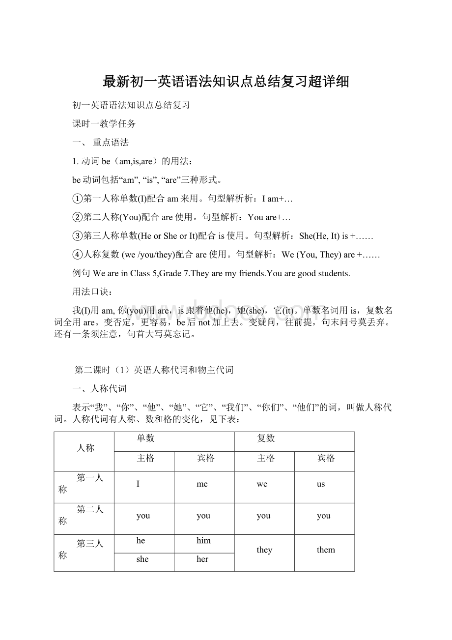 最新初一英语语法知识点总结复习超详细.docx_第1页