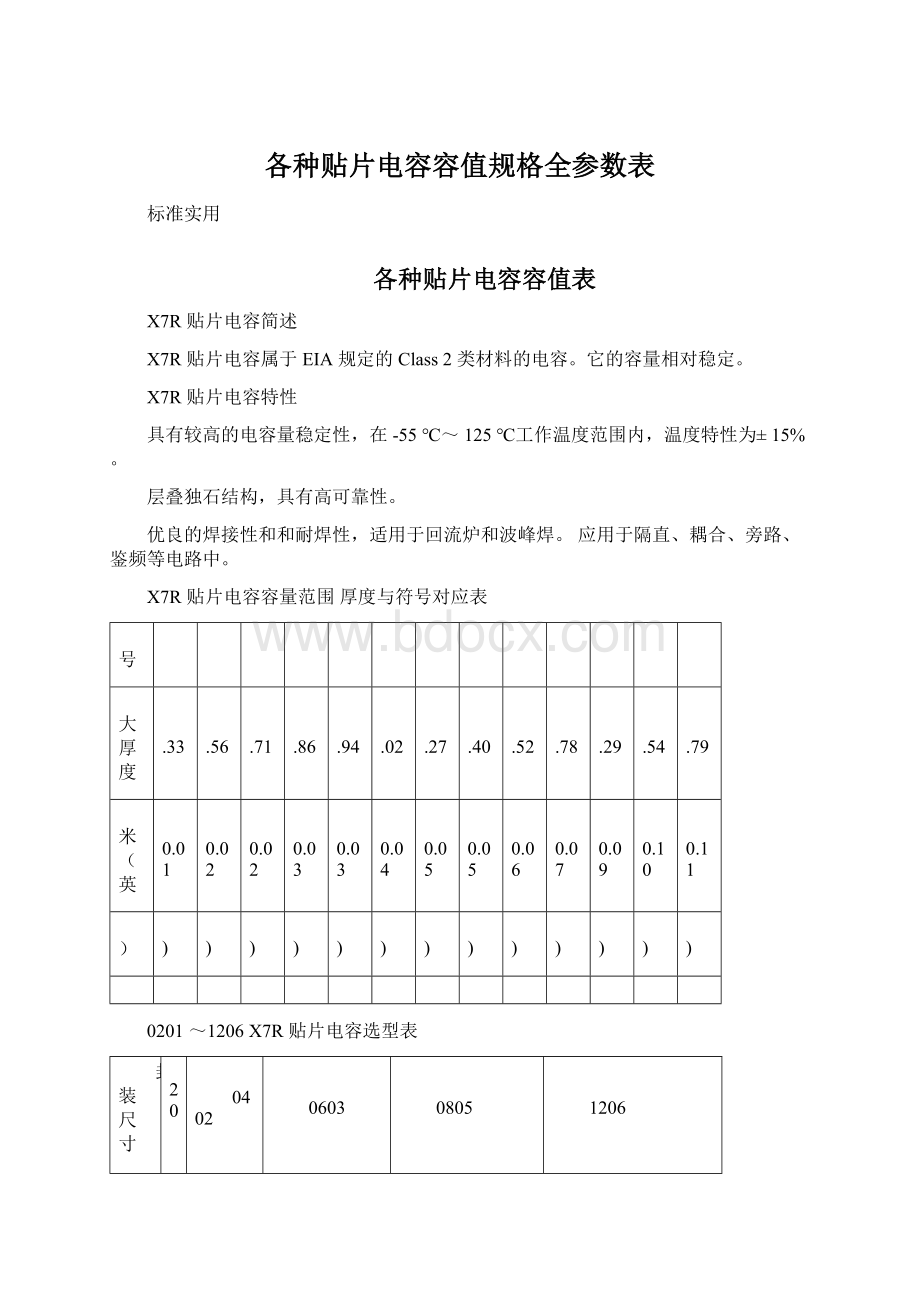 各种贴片电容容值规格全参数表Word文档下载推荐.docx