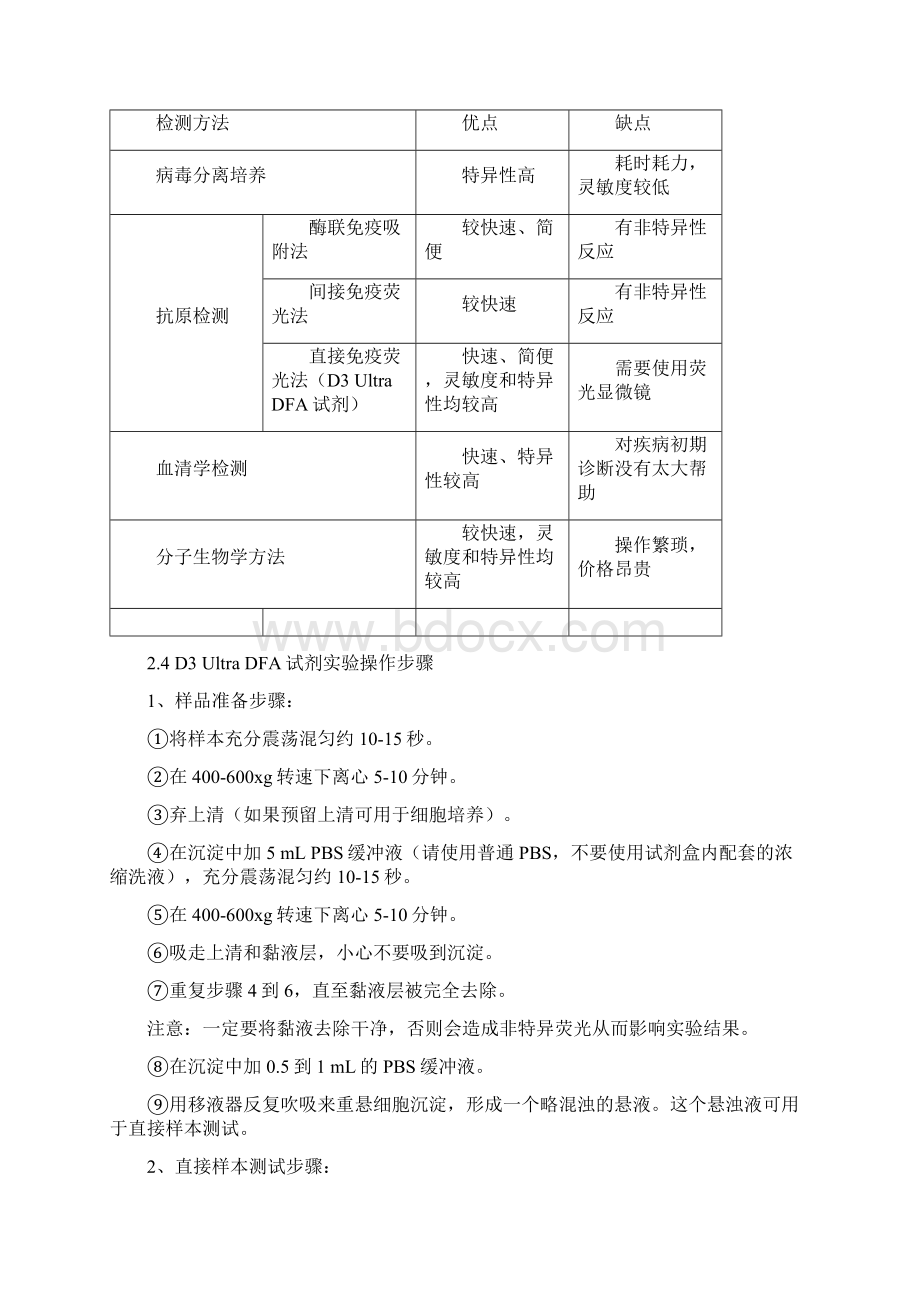 呼吸道病毒7项检测试剂.docx_第3页