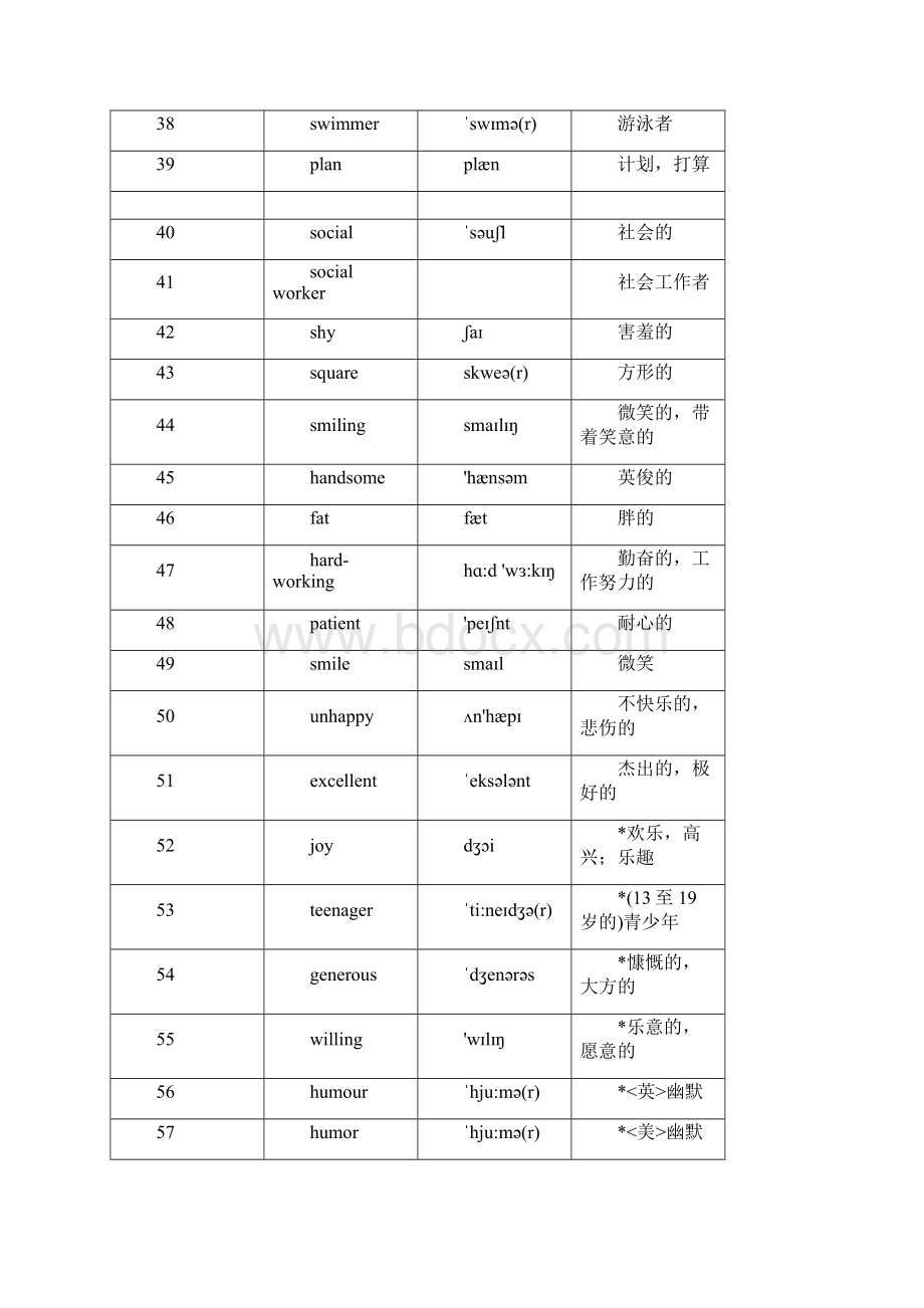 牛津英语A单词表Word文档格式.docx_第3页