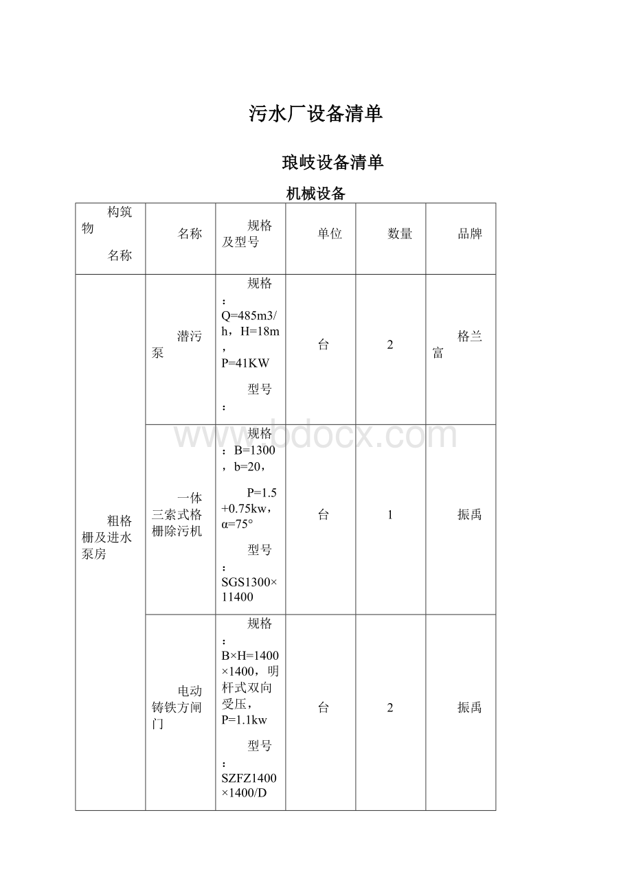 污水厂设备清单Word格式文档下载.docx_第1页