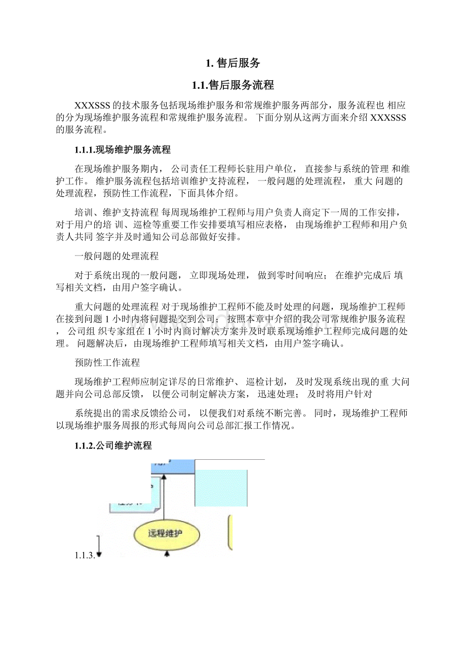 售后服务技术方案设计实用模板.docx_第2页