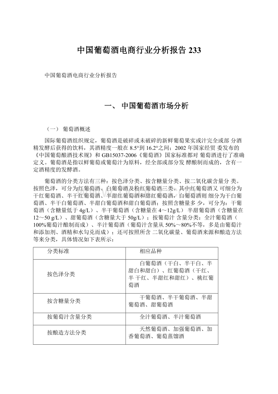 中国葡萄酒电商行业分析报告233.docx_第1页