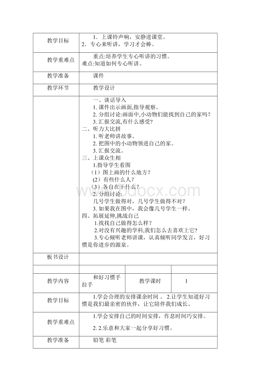 二年级下册心理健康教育教案全册Word格式.docx_第2页