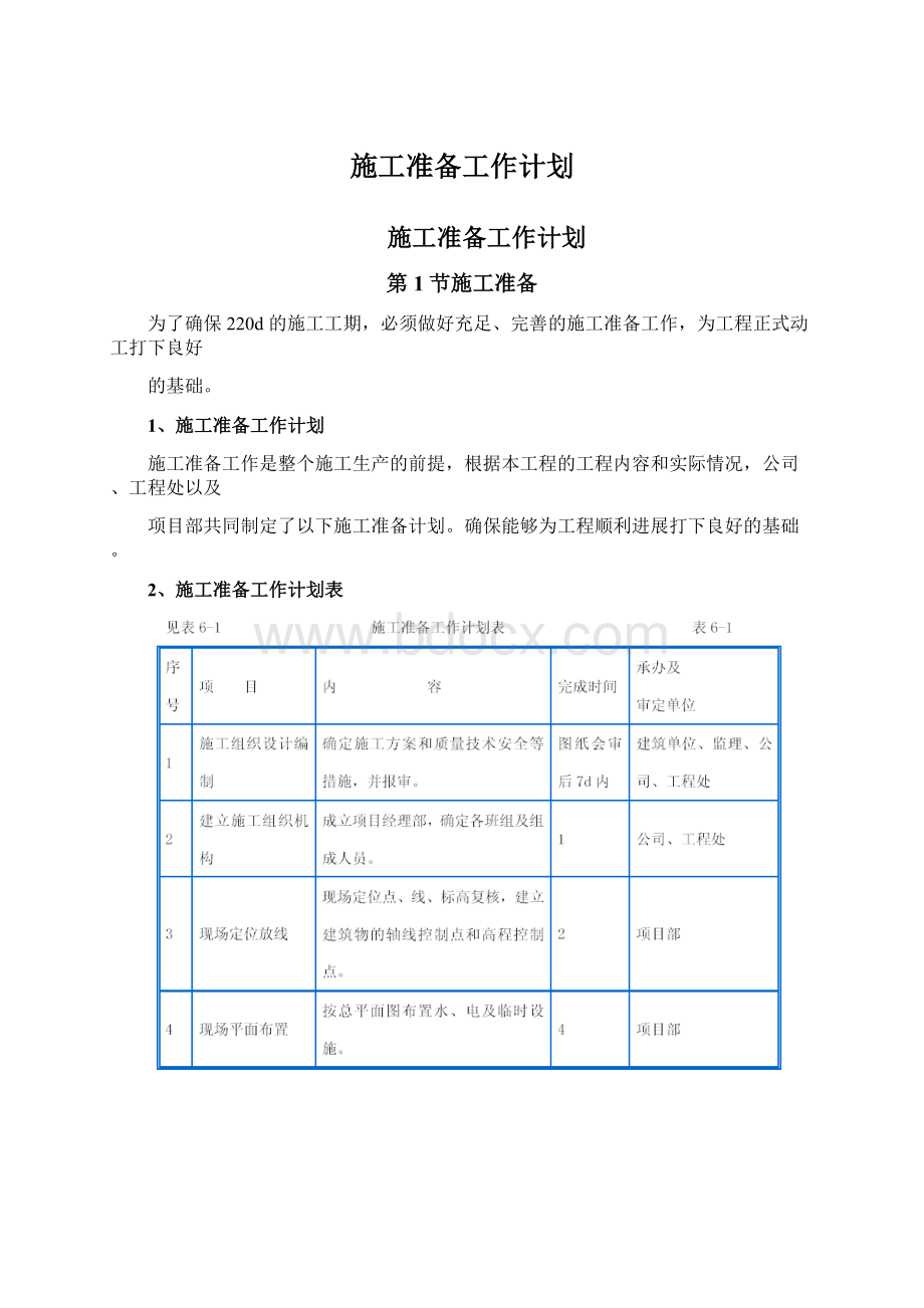 施工准备工作计划.docx