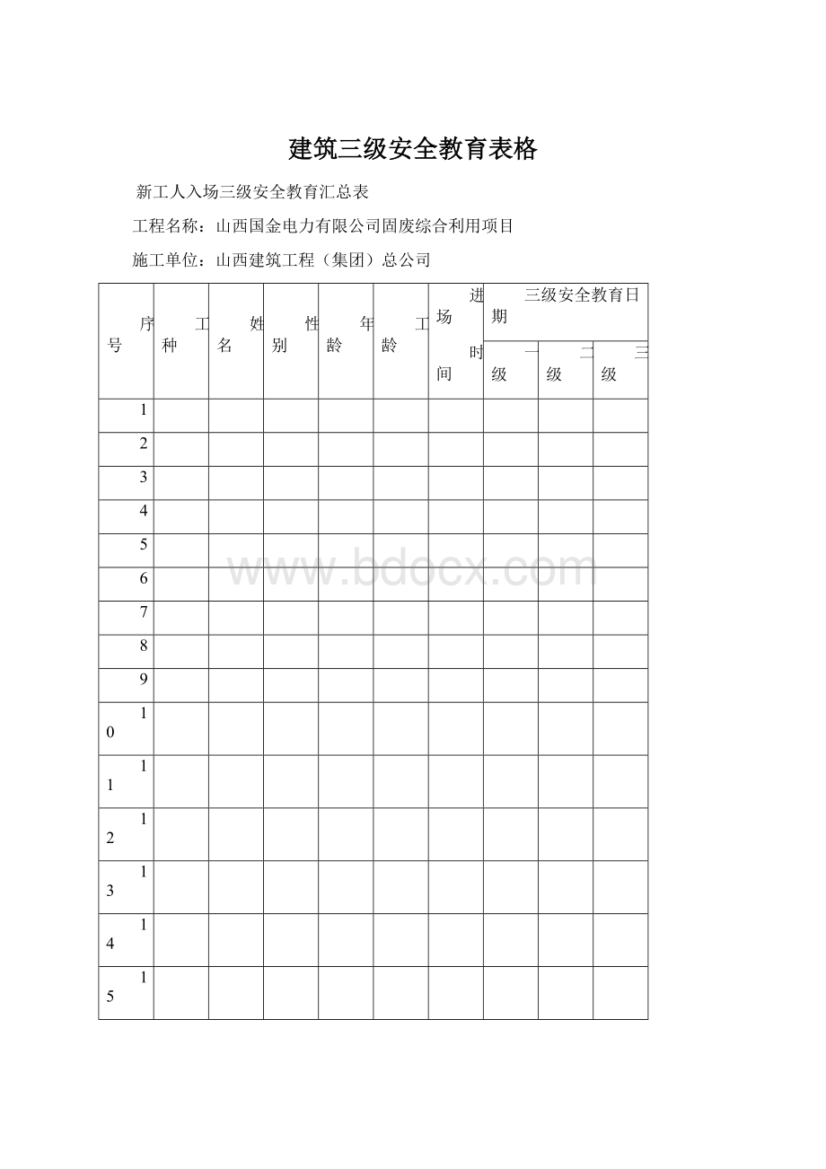 建筑三级安全教育表格文档格式.docx_第1页