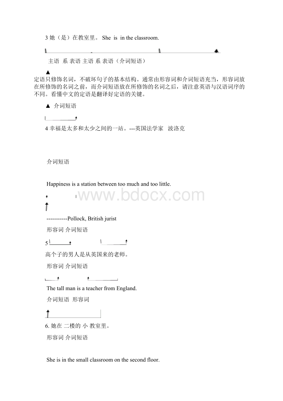 英语句子的三种模式.docx_第2页