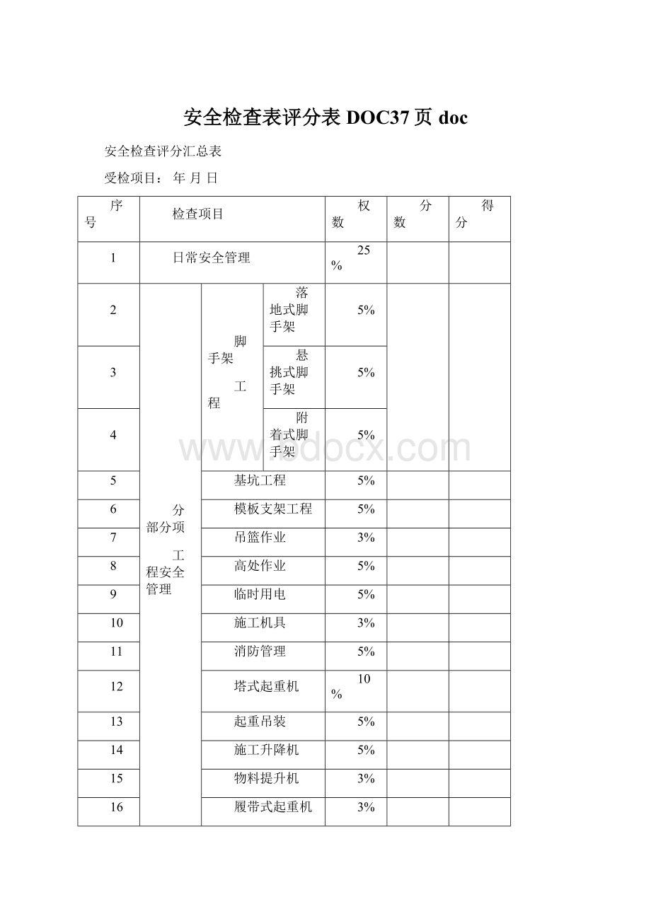 安全检查表评分表DOC37页doc.docx_第1页