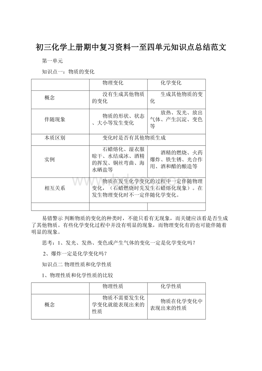 初三化学上册期中复习资料一至四单元知识点总结范文Word下载.docx