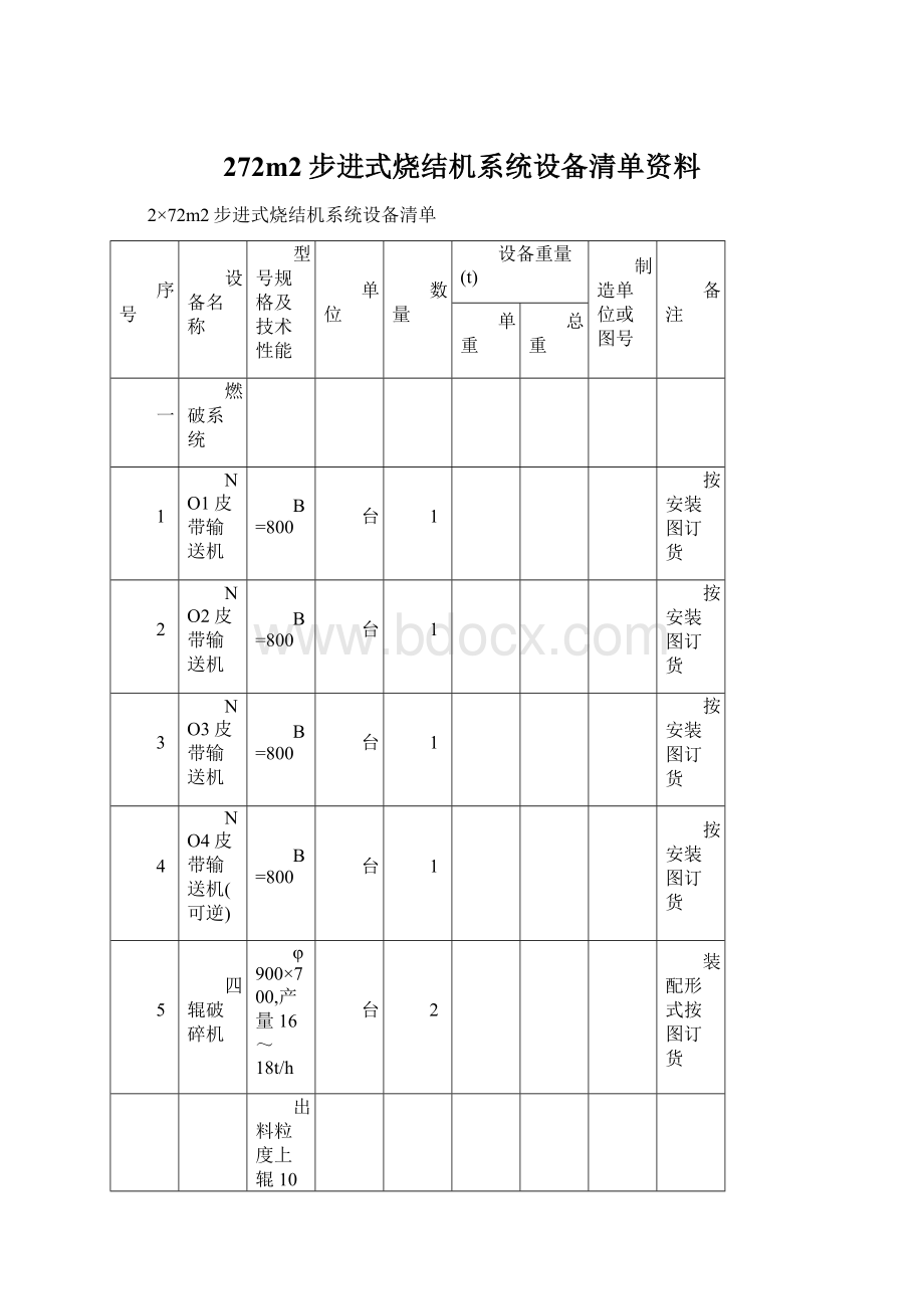 272m2步进式烧结机系统设备清单资料.docx_第1页