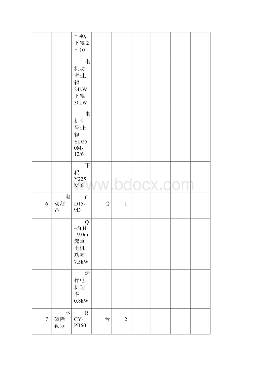 272m2步进式烧结机系统设备清单资料.docx_第2页