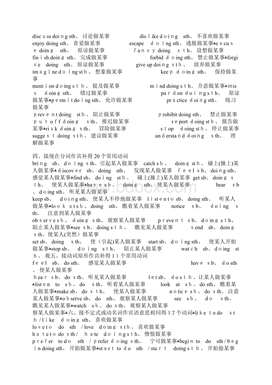 高中英语常用动词短语固定搭配完整版Word文档下载推荐.docx_第3页