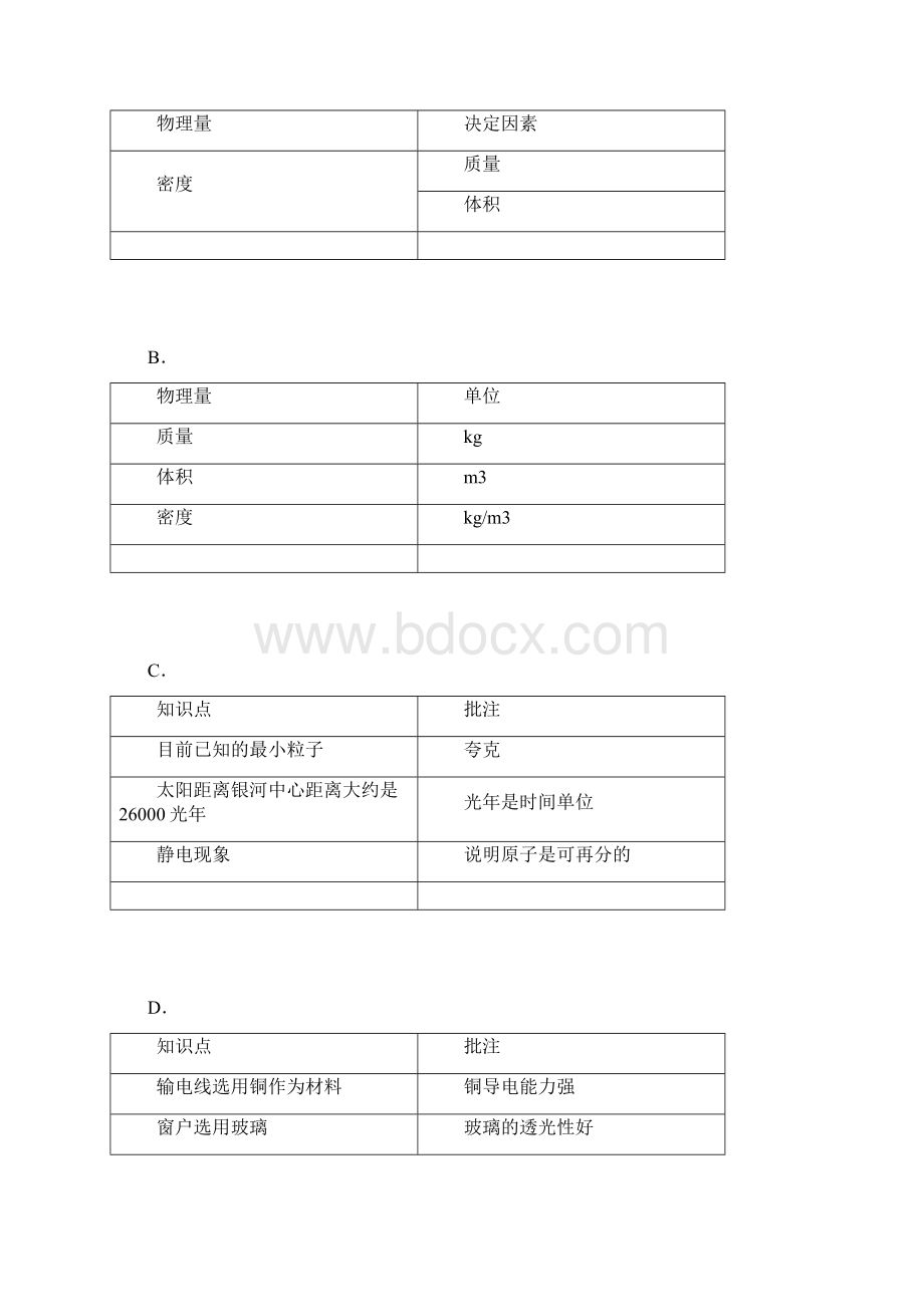 江苏省扬州市梅岭中学教育集团学年八年级下期中考试物理试题Word文档格式.docx_第3页