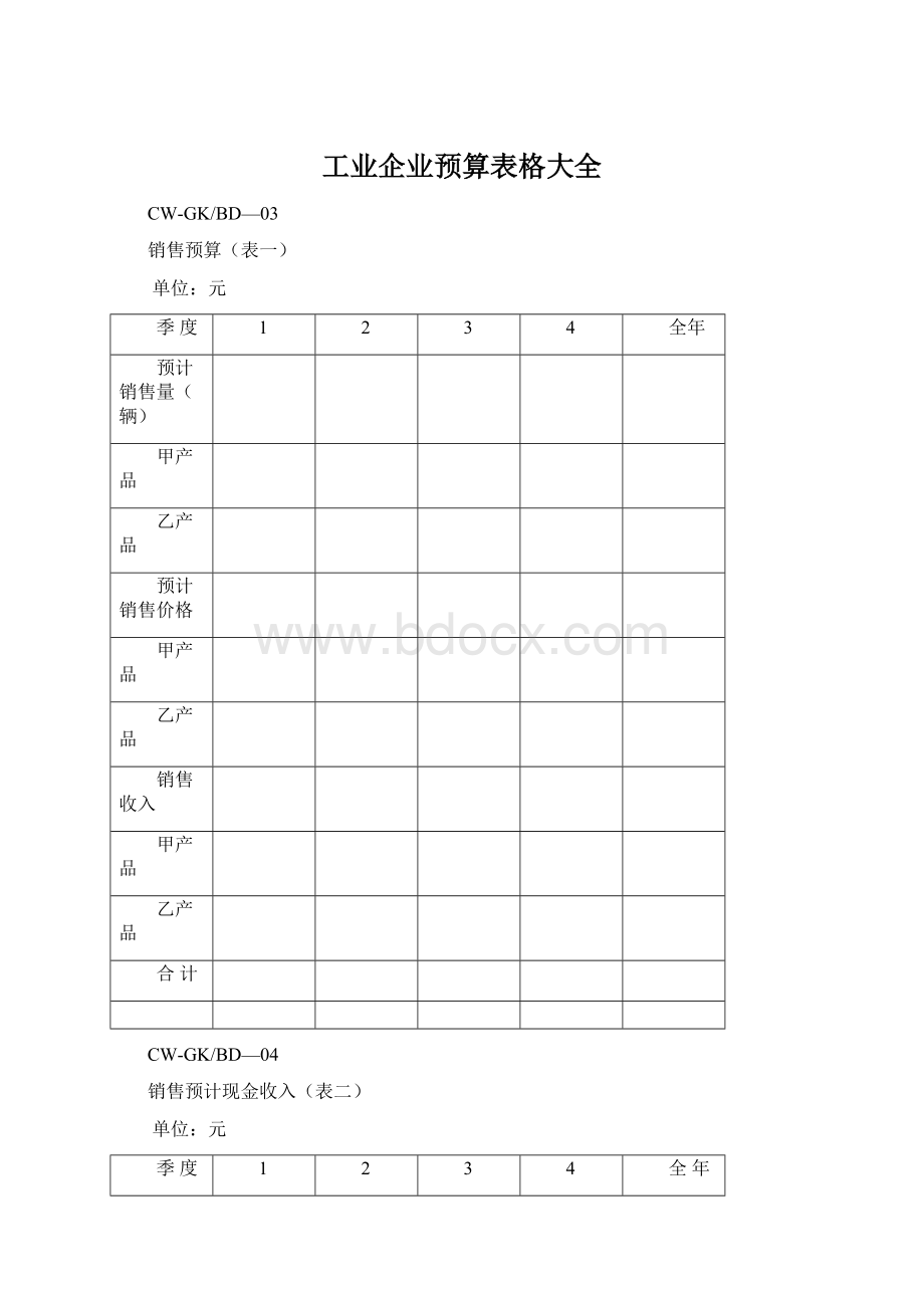 工业企业预算表格大全.docx_第1页