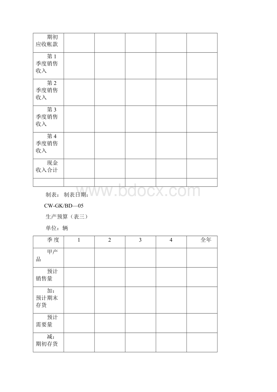 工业企业预算表格大全.docx_第2页