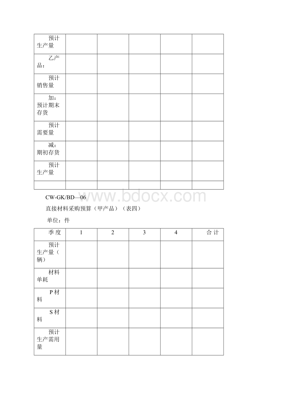 工业企业预算表格大全.docx_第3页