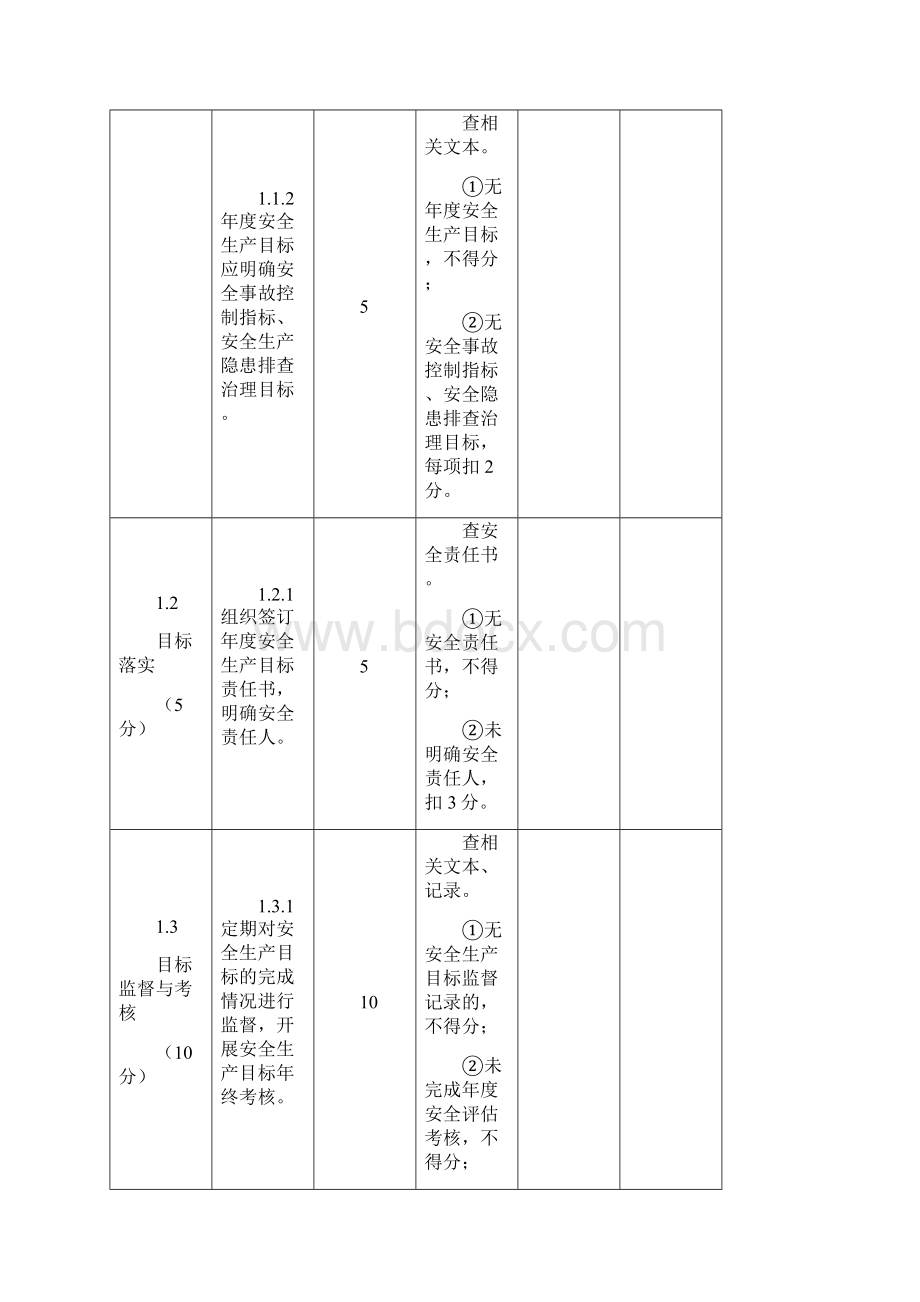 农村水电站安全生产标准化评审标准.docx_第2页