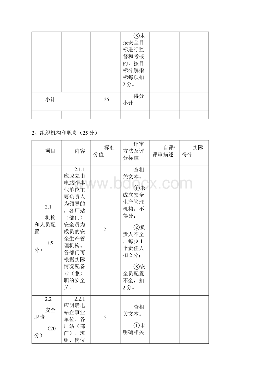 农村水电站安全生产标准化评审标准.docx_第3页