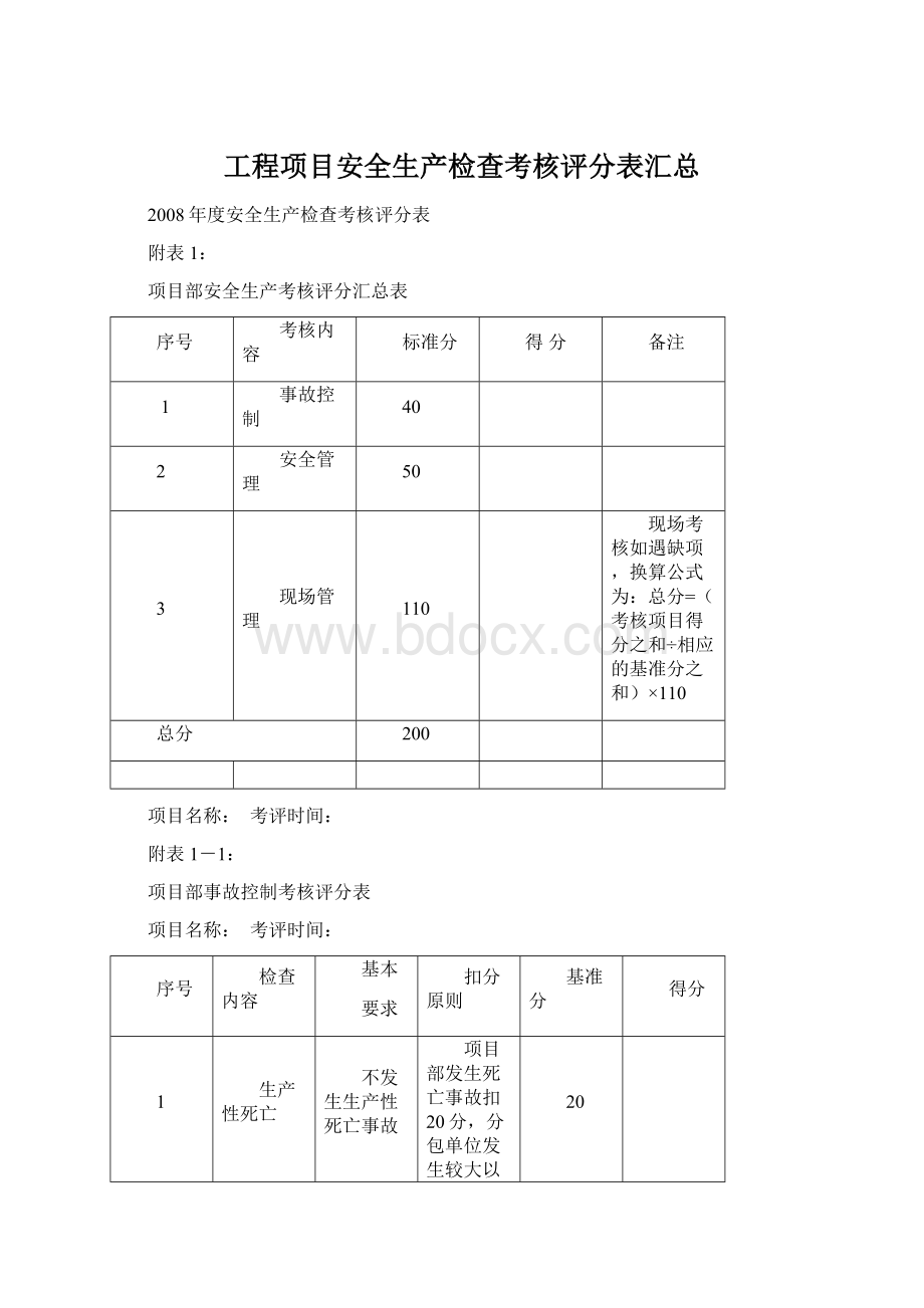 工程项目安全生产检查考核评分表汇总.docx_第1页