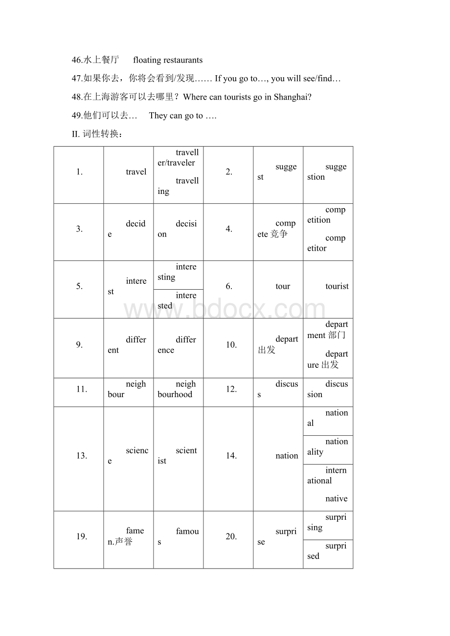 最新上海版牛津英语7BUnit1导学案之欧阳地创编.docx_第3页