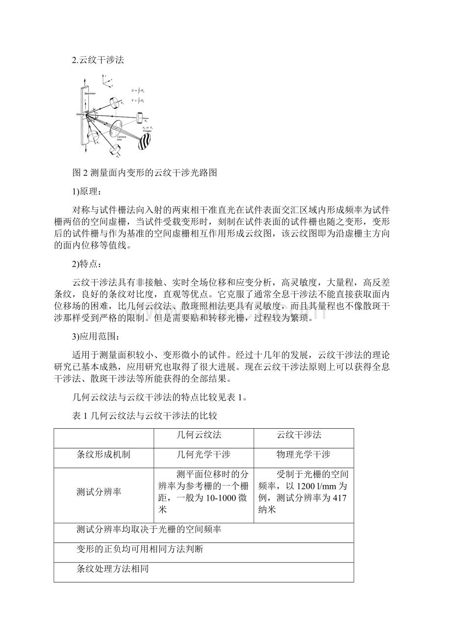 实验固体力学1.docx_第3页