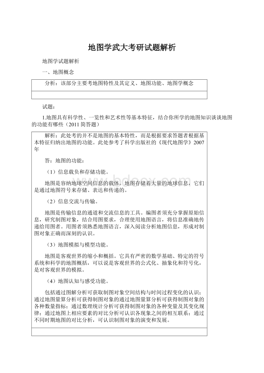 地图学武大考研试题解析.docx