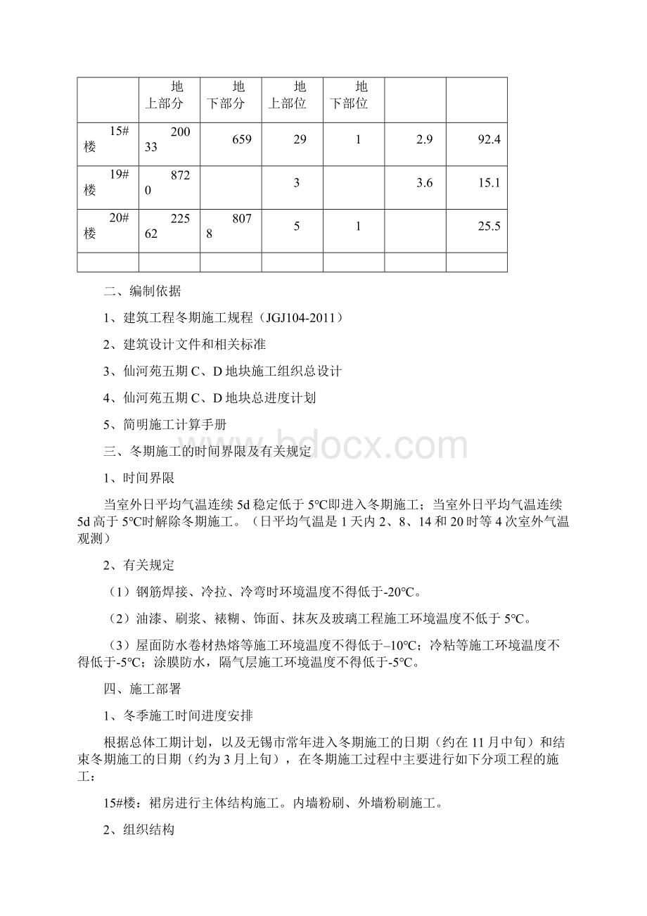 冬季施工方案34779.docx_第2页