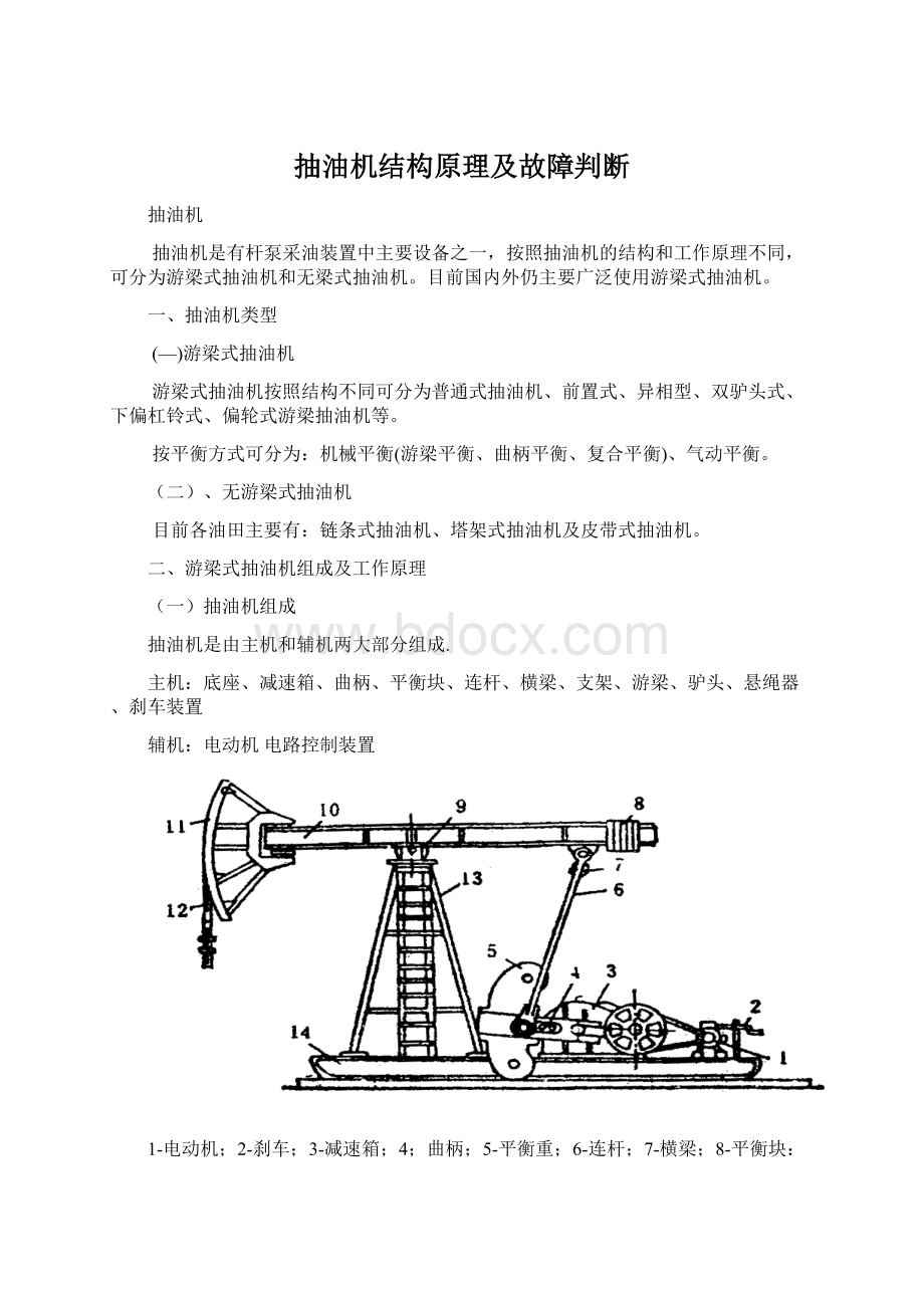 抽油机结构原理及故障判断.docx_第1页