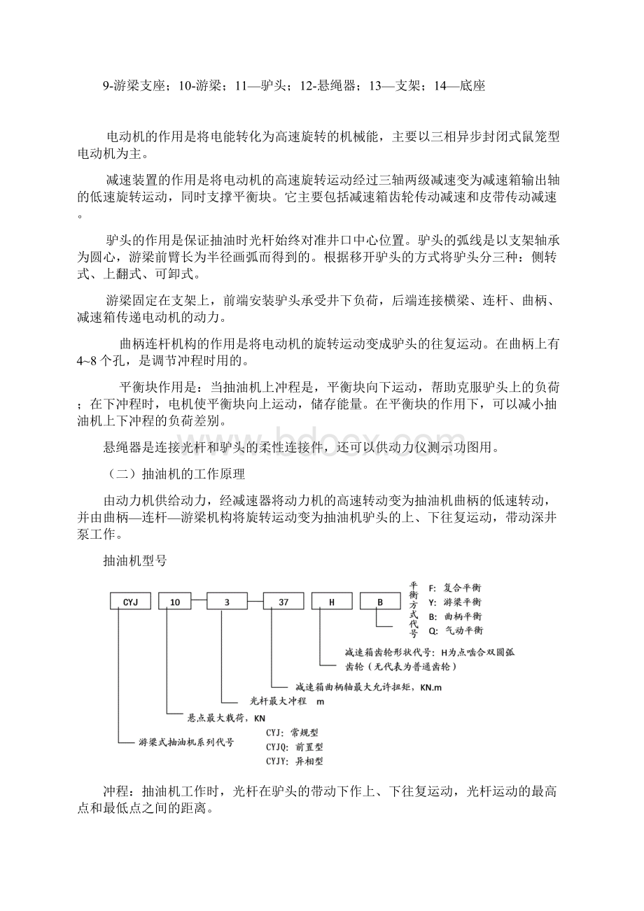 抽油机结构原理及故障判断.docx_第2页