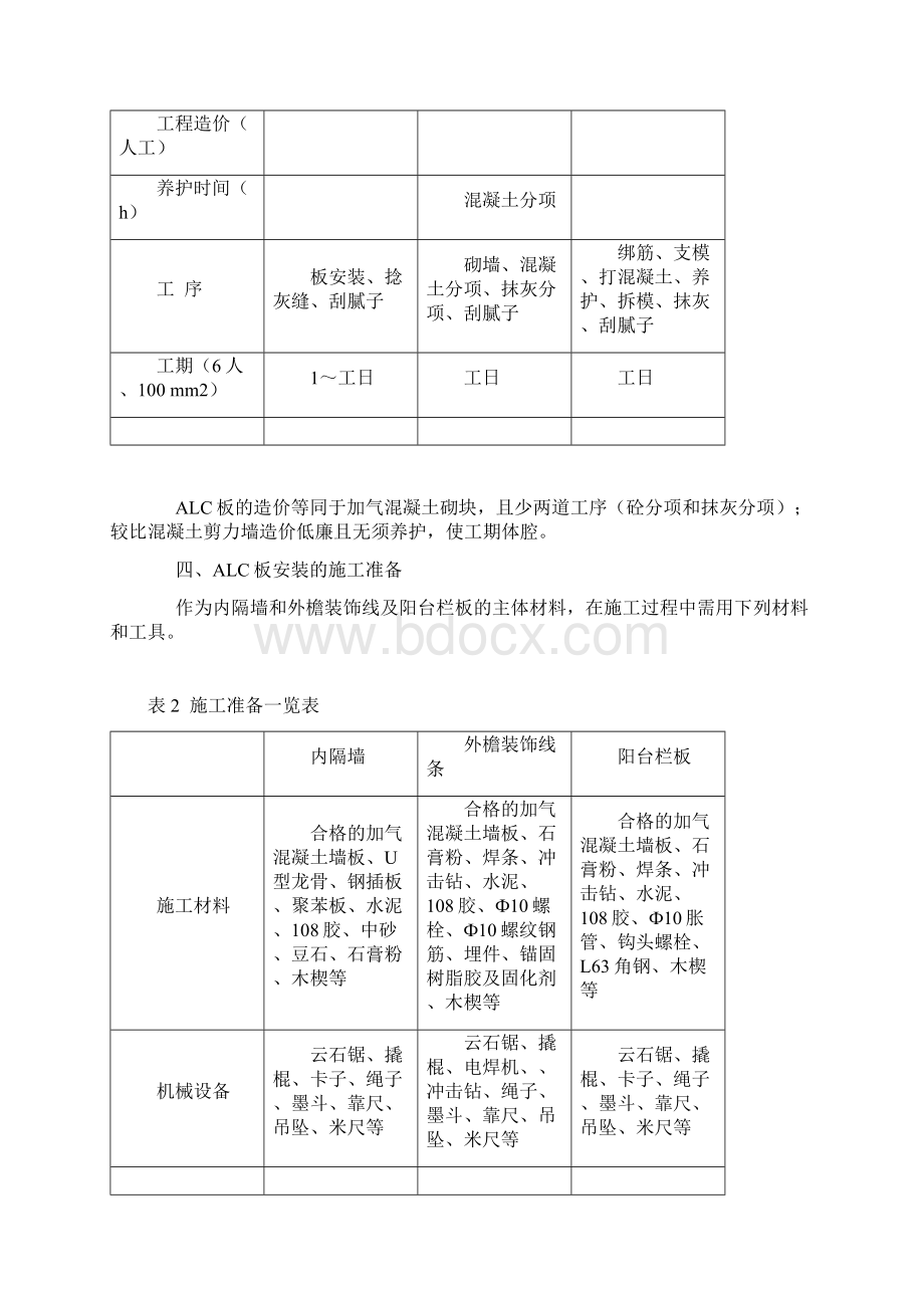 ALC板在工程中的应用.docx_第2页