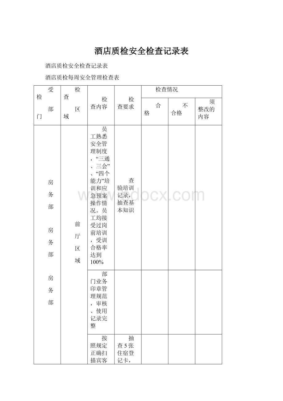 酒店质检安全检查记录表Word下载.docx_第1页