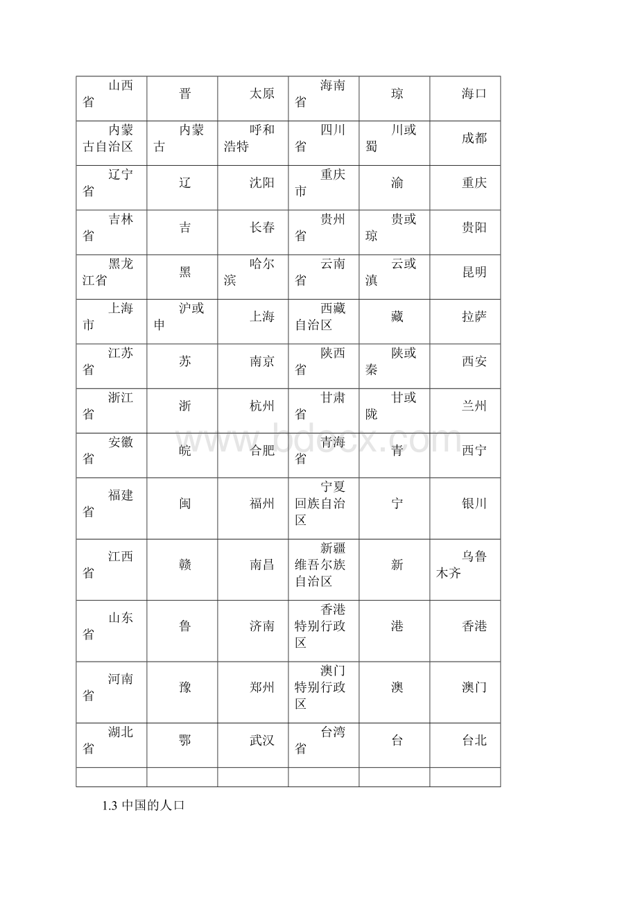 八年级上册地理复习提纲湖南教育.docx_第2页