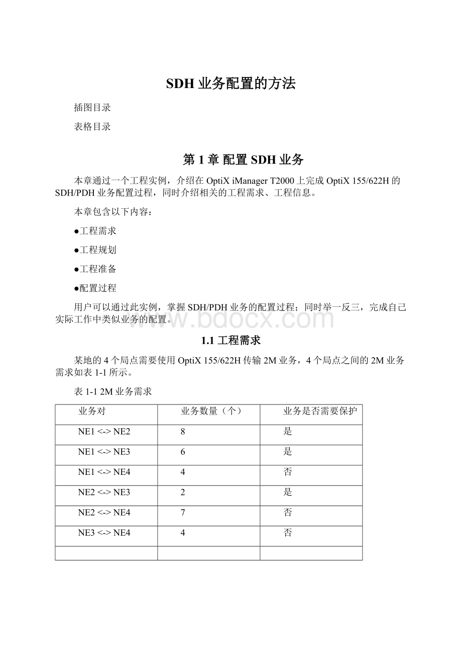 SDH业务配置的方法Word文档格式.docx_第1页