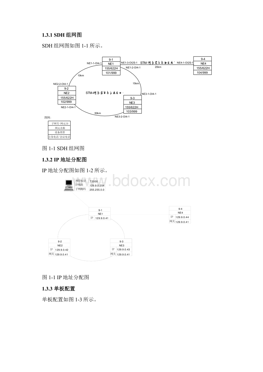 SDH业务配置的方法Word文档格式.docx_第3页