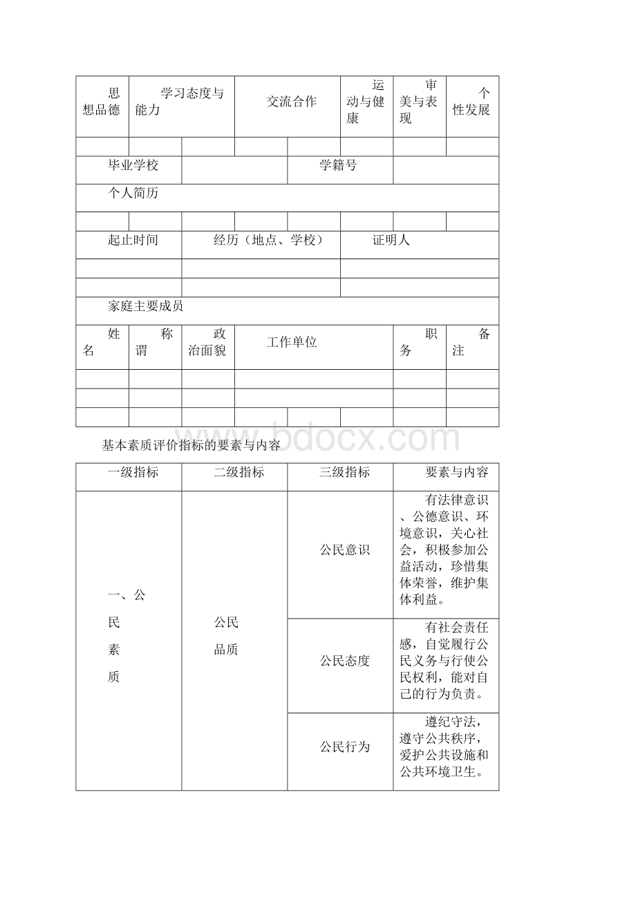 普通高中学生成长记录手册填写样式新.docx_第2页