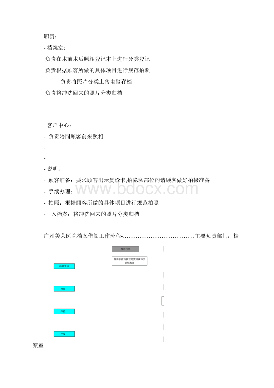 档案室的操作流程共4个流程.docx_第3页