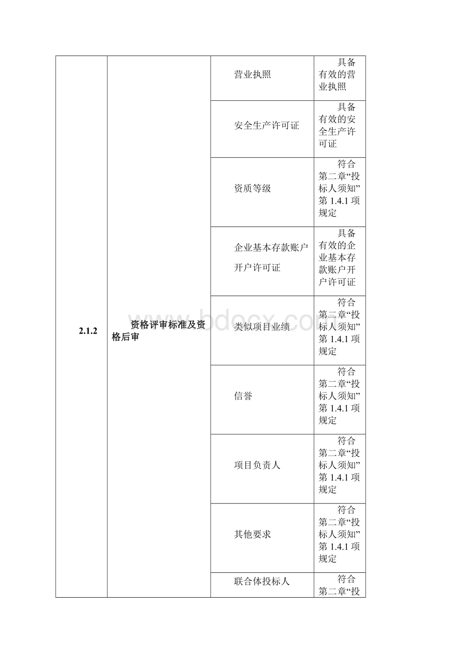 第三章评标办法.docx_第2页