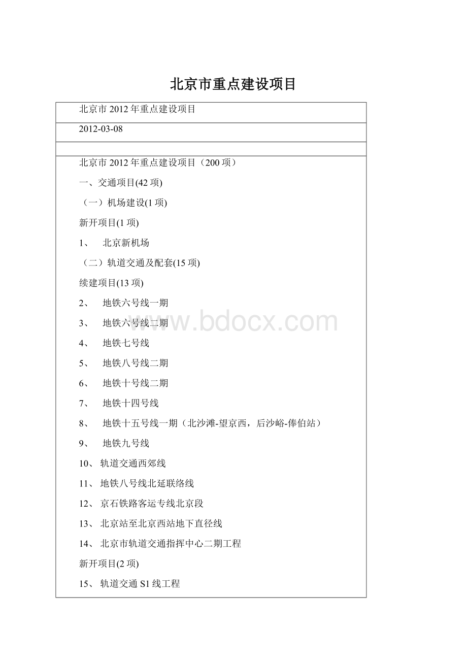 北京市重点建设项目Word格式.docx_第1页