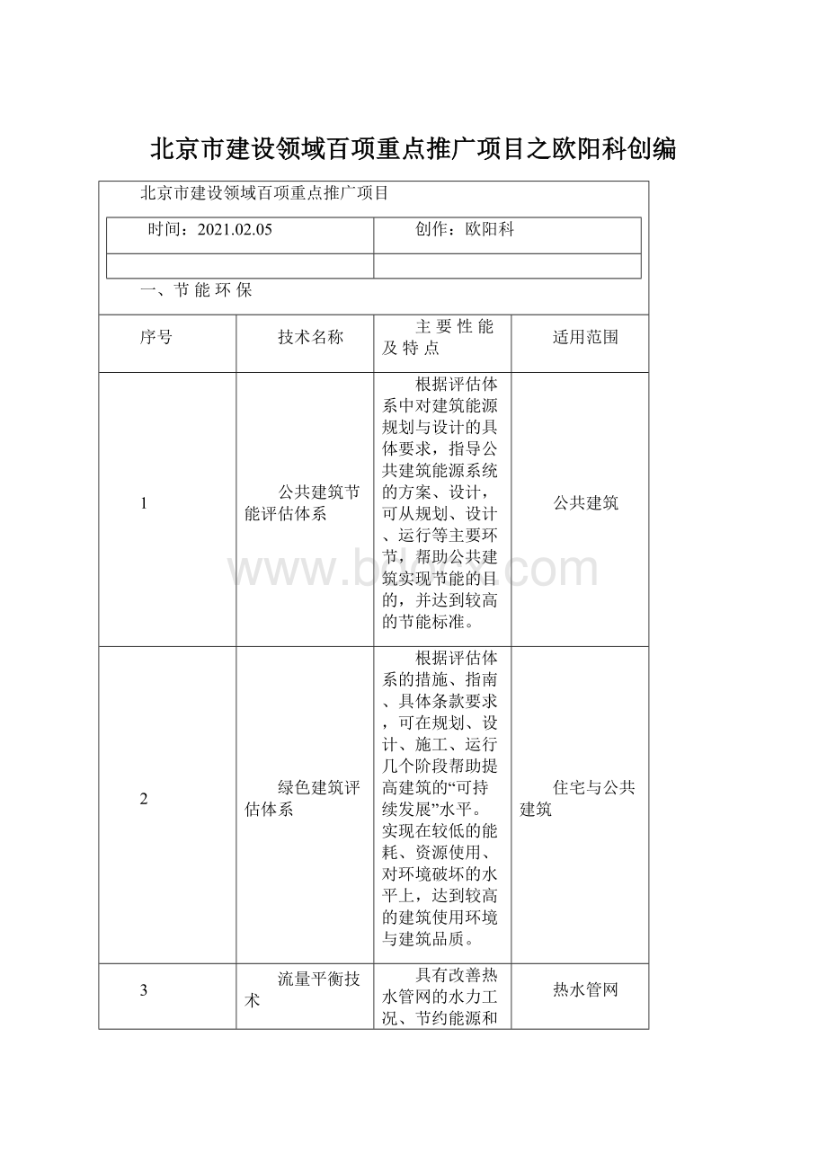 北京市建设领域百项重点推广项目之欧阳科创编Word格式文档下载.docx_第1页