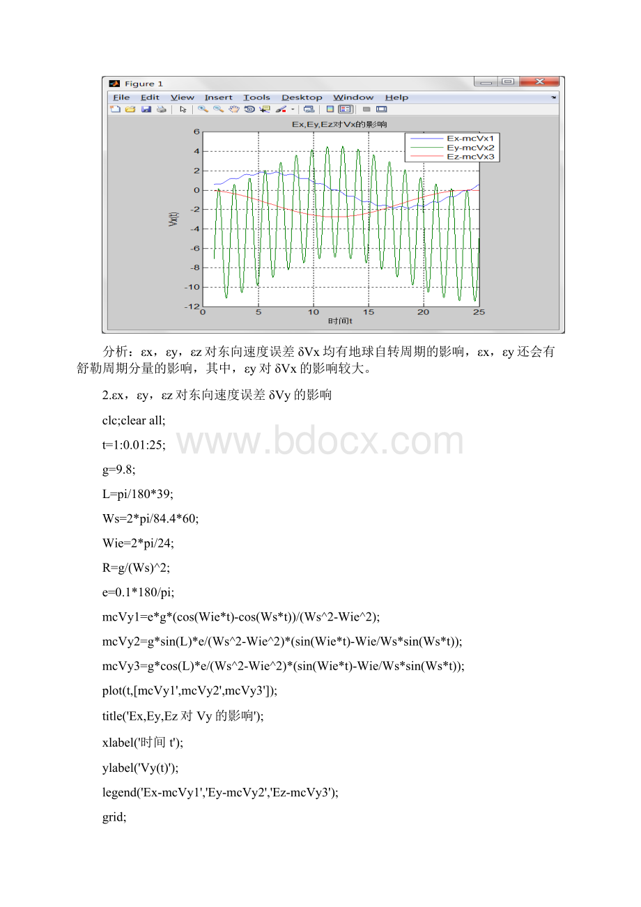 北航惯性导航大作业.docx_第3页