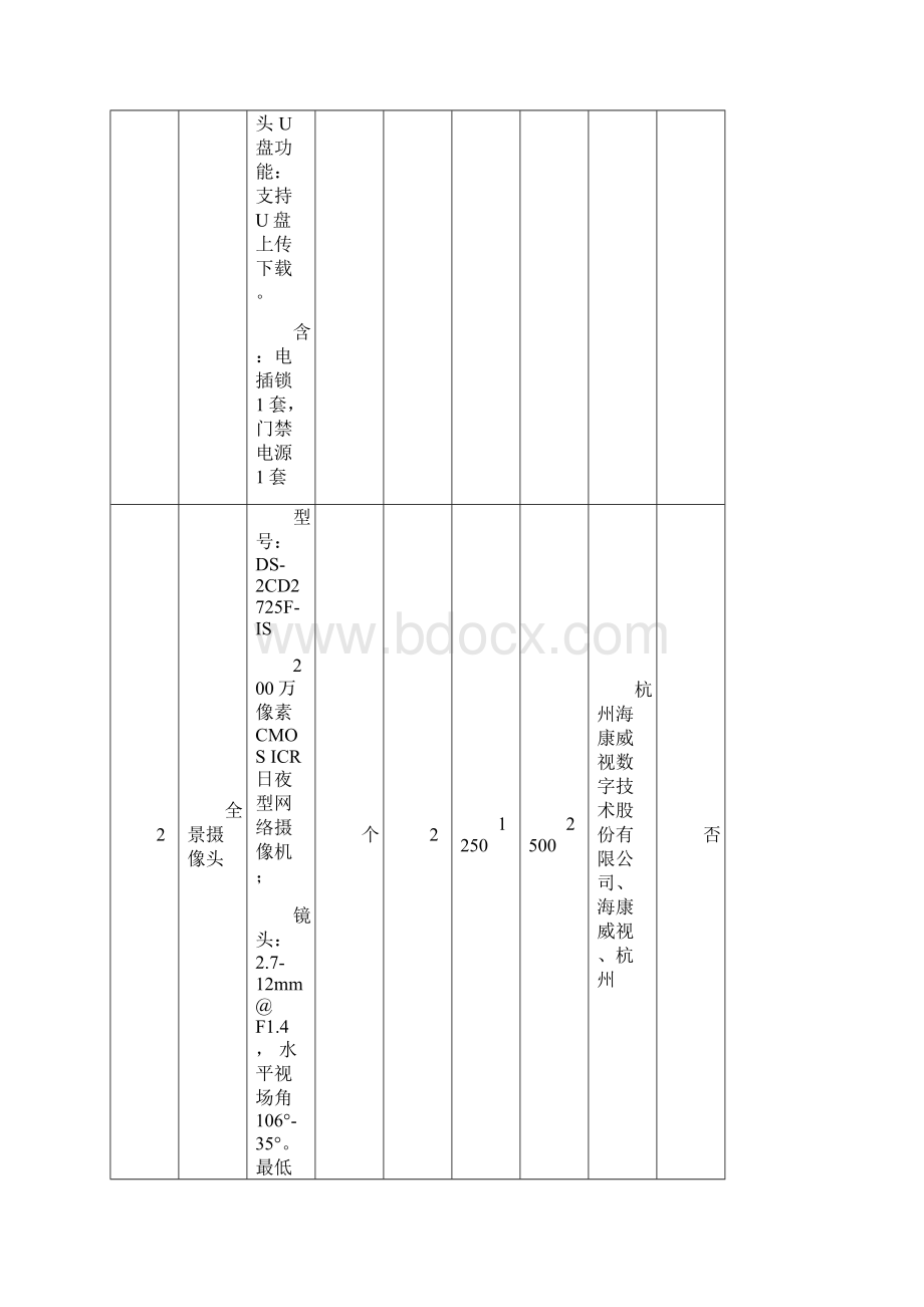 成交清单.docx_第2页