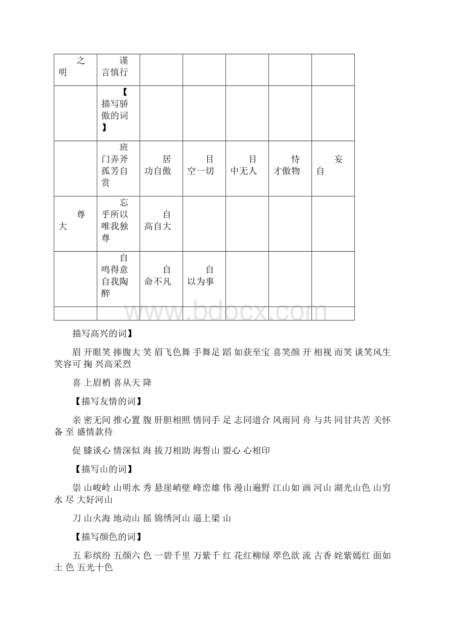 好词好句积累.docx_第2页