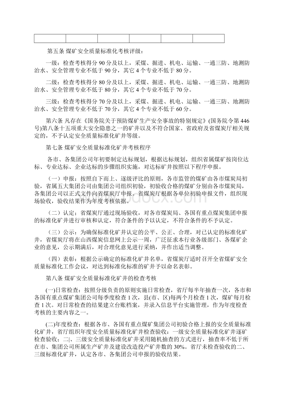 最新最新电子版山西省煤矿机电安全质量标准化标准及考核评分办法Word文件下载.docx_第3页