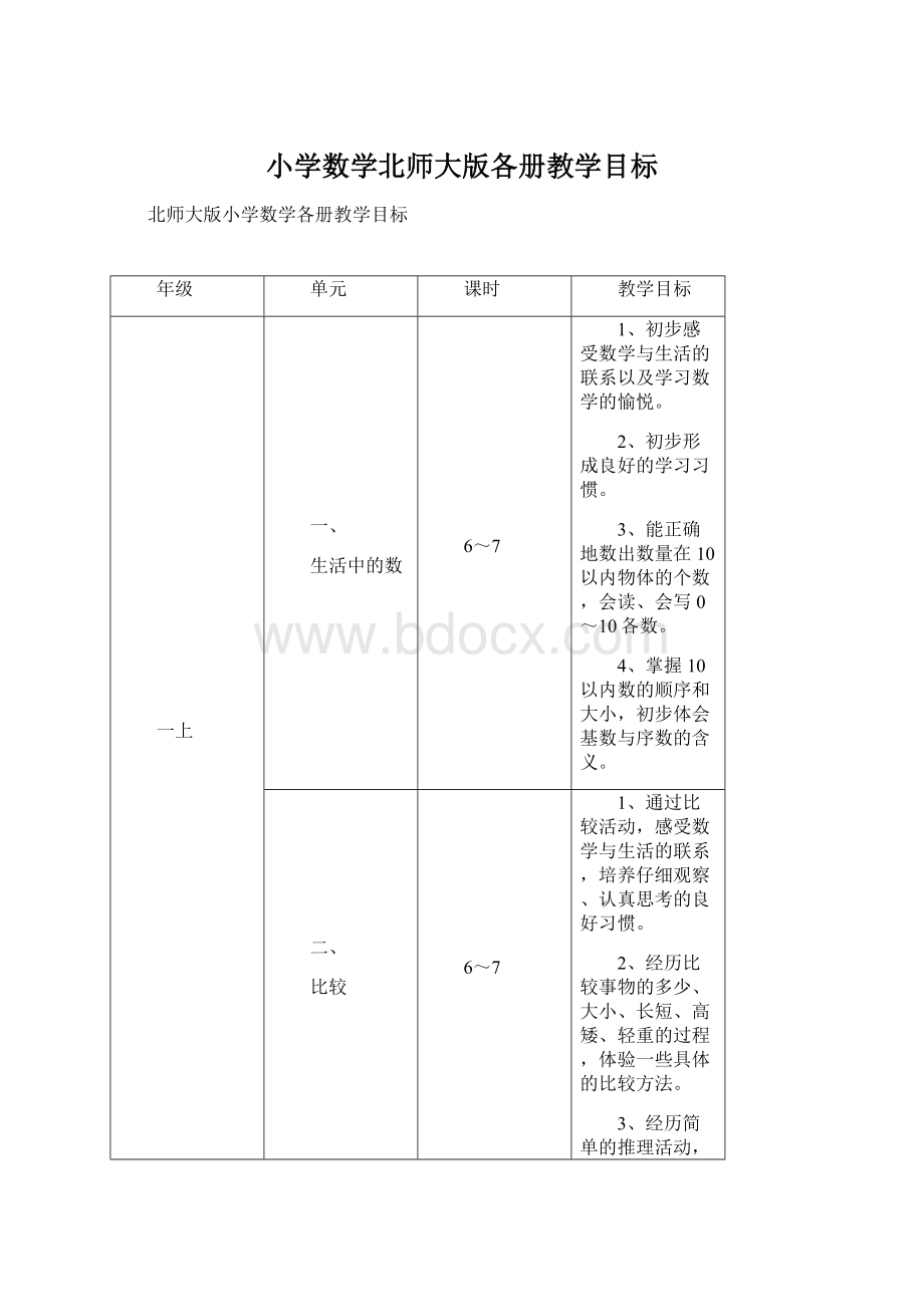 小学数学北师大版各册教学目标.docx_第1页