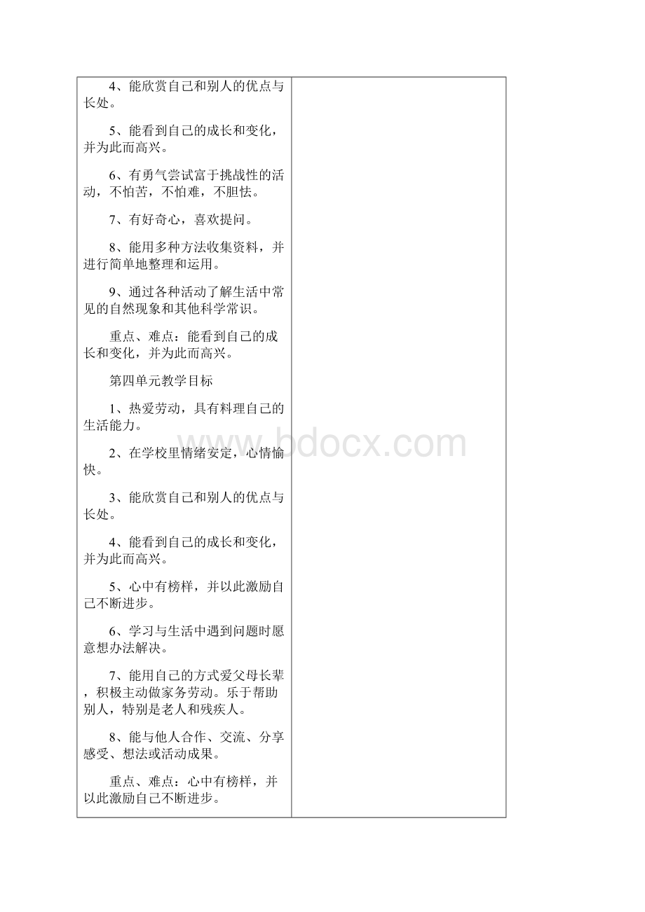 国标本苏教版二年级品德与生活下册全册教案文档格式.docx_第3页